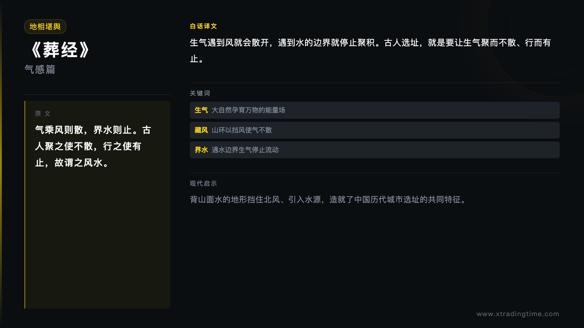 九、【阳宅十书——论宅选择】 知识卡片